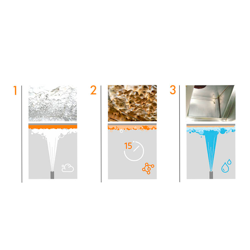 IFOAM_COMPACT_tegras_north_america_Portable-active-foam-generator