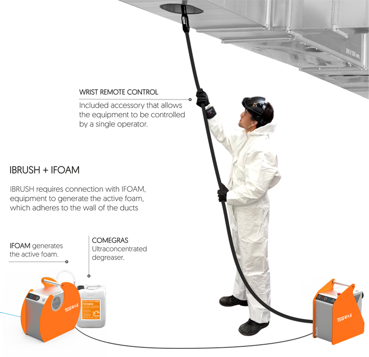 ibrush_tegras_north_america_galeria3