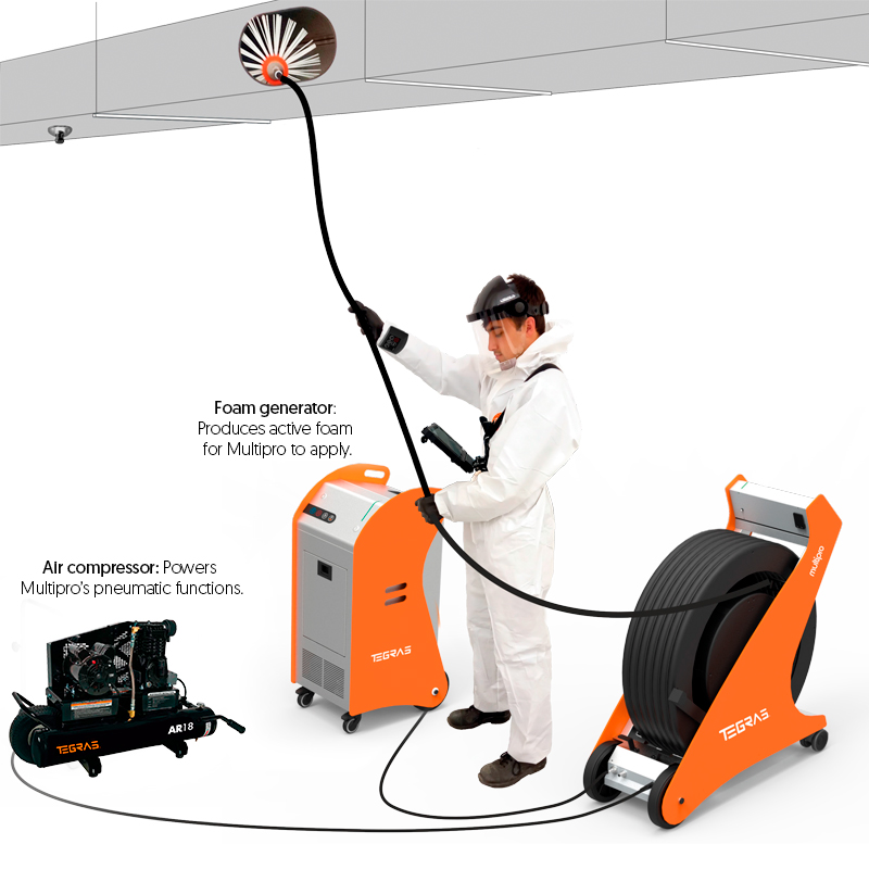 multipro exhaust duct cleaning machine