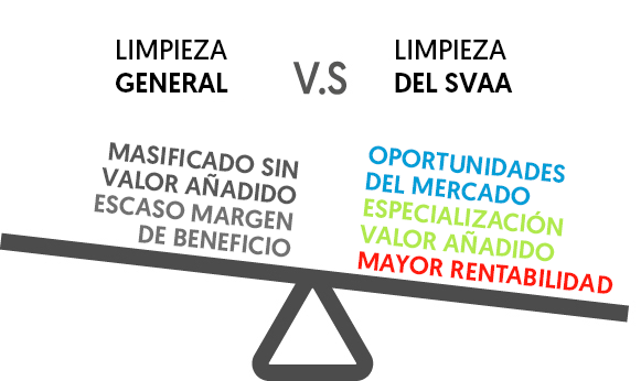 BALANZA_TEGRAS. MODELO DE NEGOCIO